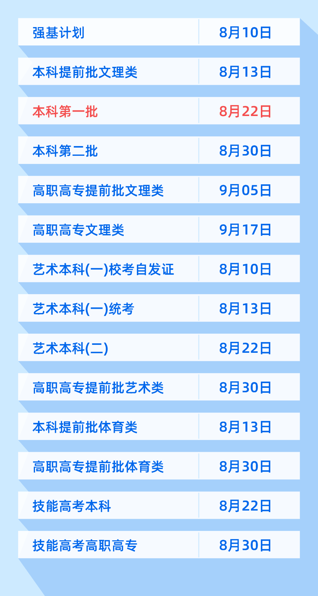 “2024年澳门六和彩资料免费检索01-36，电子资讯频道-OCE68.265散热器版”