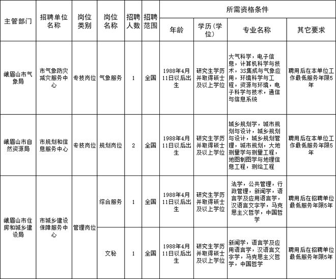 探秘成都四绕高速最新动态背后的隐秘小巷美食秘境，2024年成都四绕高速最新动态报道