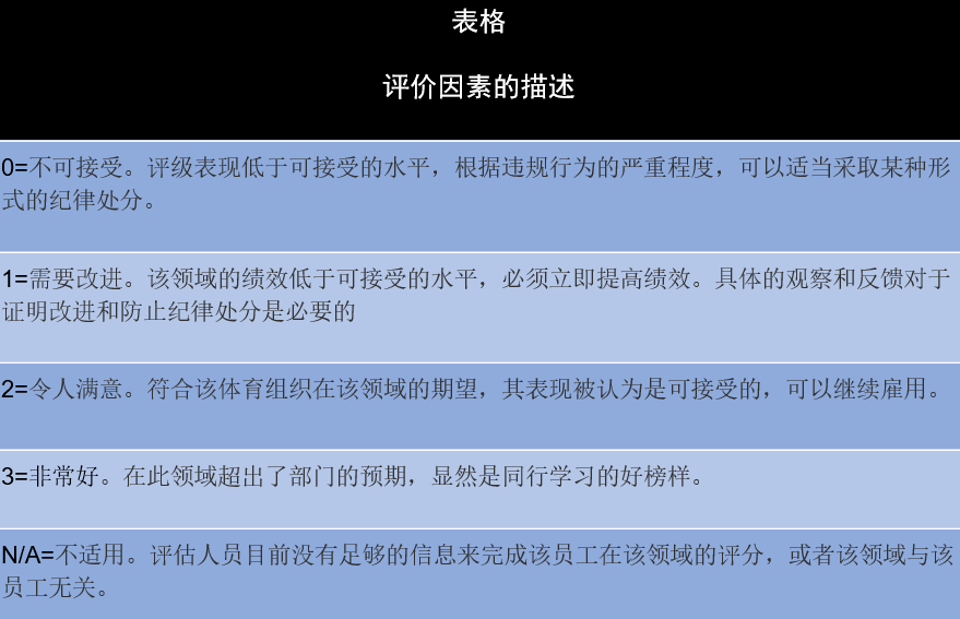 澳门平特一肖精准度评估：数据驱动分析及HLK77.509体验版解读