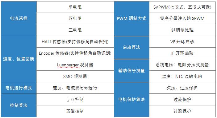 港澳一码资料全览：ZSY77.550系统评估解析版