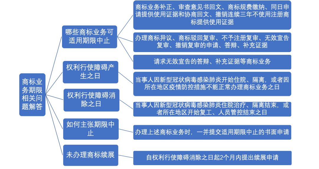 新澳开奖历史查询与决策解读，知识版 ROW94.708