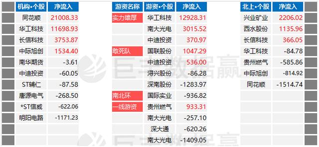 一码必中秘籍：100%精准一肖揭秘，数据详析之LKD68.360电脑版