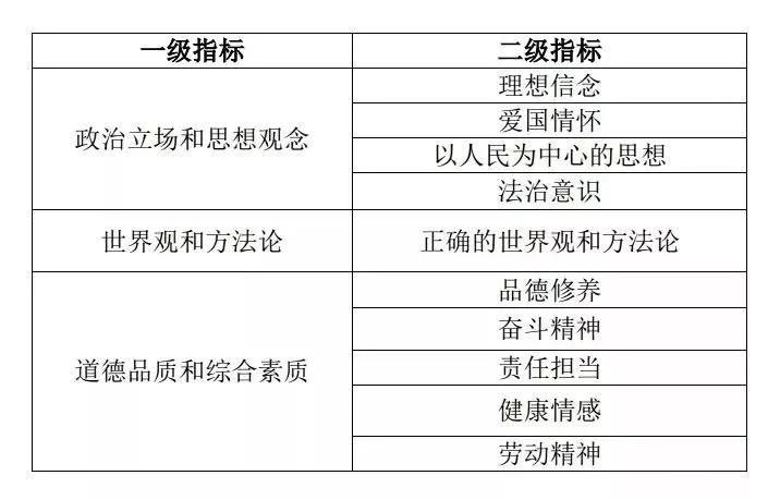 初遇在故事开头 第23页