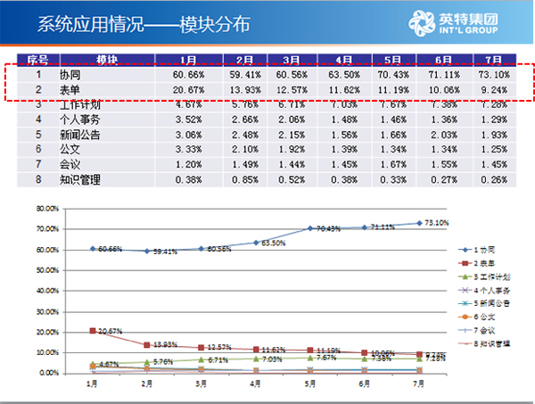 2024澳门特马开奖记录详析：数据支撑策略实施_LPP61.930风尚版