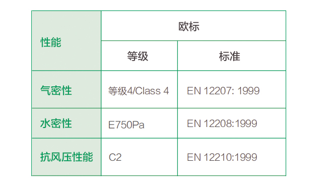 2024新奥门资料大全，揭秘数据运用策略解析报告_DOC94.127供应版