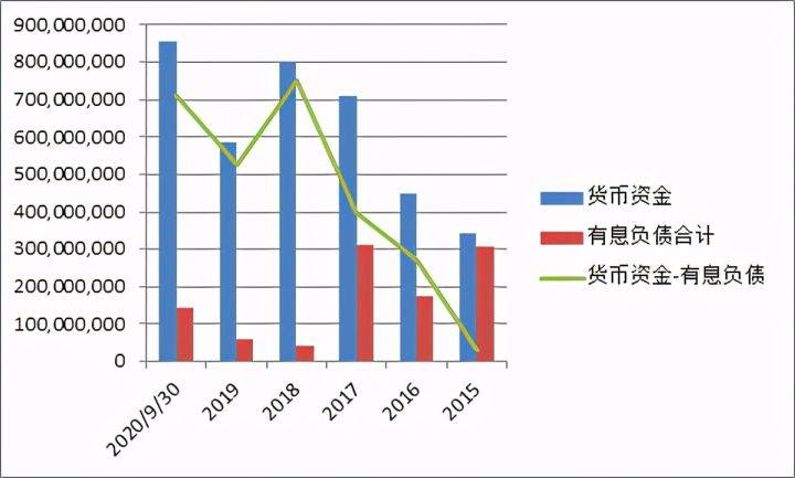 2024澳门特马揭晓预测：CIN68.696版专业分析及高端体验