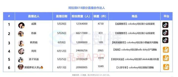 “944cc二四六资料免费分享，基于实地观察数据设计的MEZ47.212原型版”