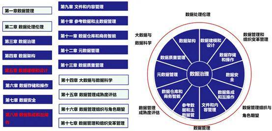 广安市市长：数据整合决策VSL94.884升级版助力决策