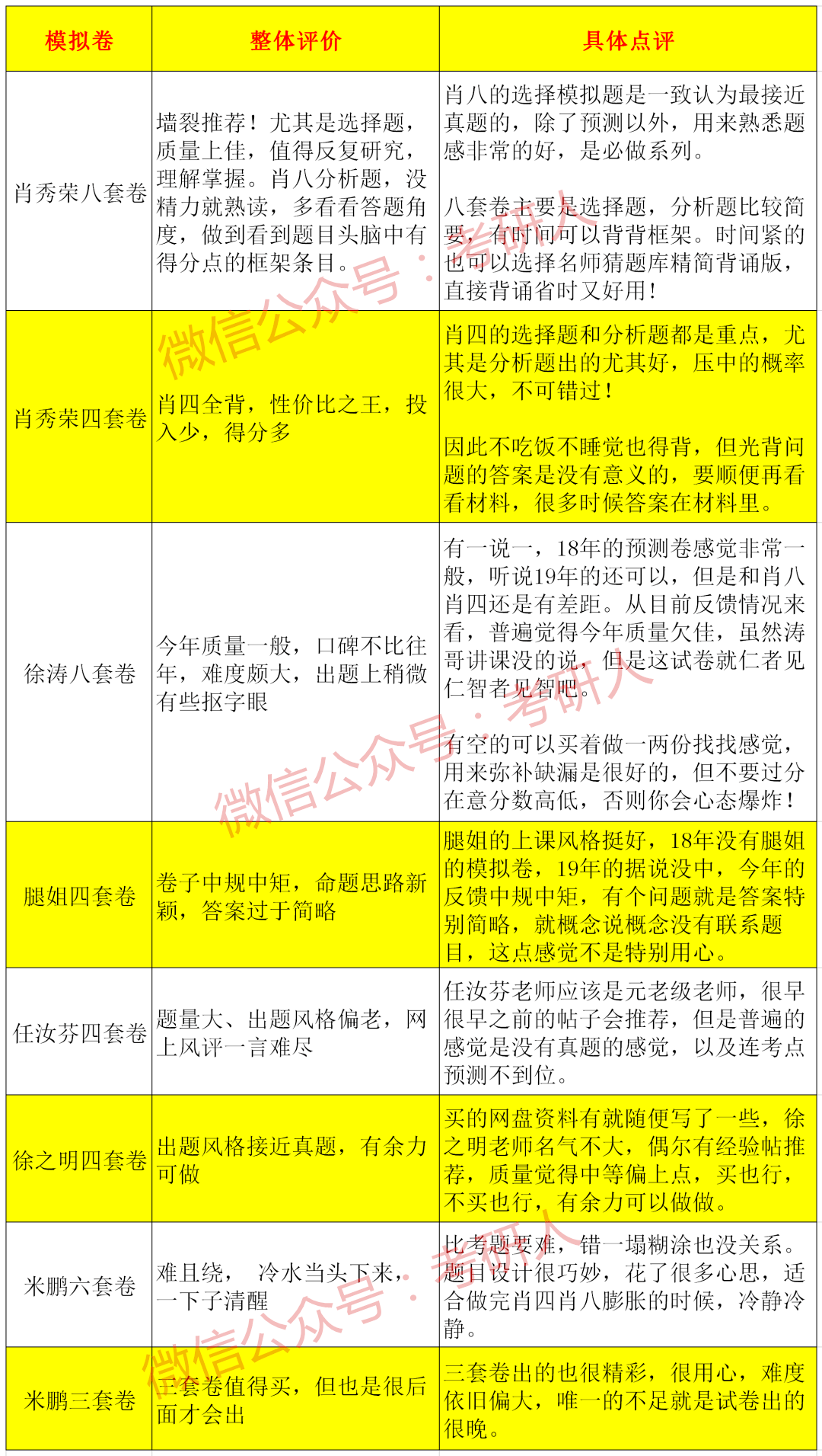 澳门三期内稳中三肖，精准策略选择_VKU47.395顶级设备版