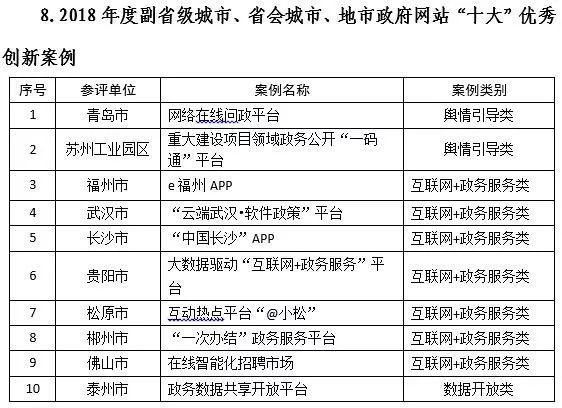 澳门六开资料全集，安全方案评估：RMZ94.825网络版