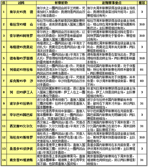 “新澳天天彩资料解读，信得过操作指南_XIR94.586专版”