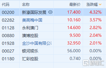 “2024澳门新开奖记录官网bmksit揭晓，精准数据评估直击AZY47.954巅峰”