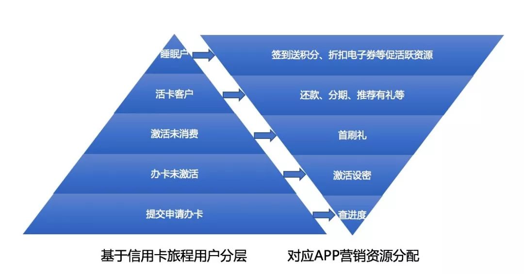 澳门精准龙门蚕数据驱动设计法_KSK68.929传承版