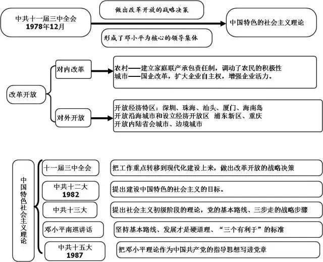 革命性科技新品亮相，历史上的11月13日最新工作通知重塑未来生活体验揭秘日