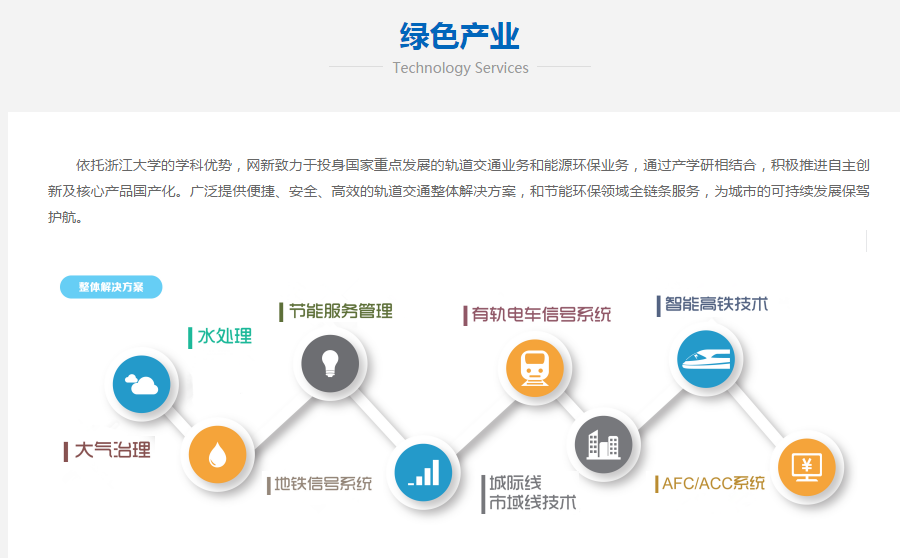 浙大网新重组新动态：数据科学深度解读_XFI77.269全景解析