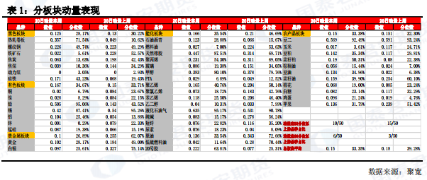 2024澳门好彩每日精选汇总，XKZ61.325便捷方案回顾