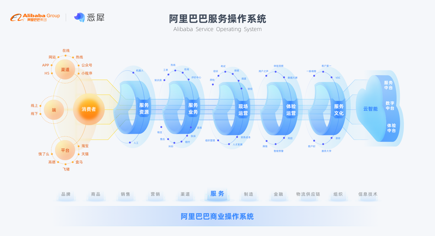 “14年全新澳门精准正版免费大全，CYS62.895体验版数据解读”