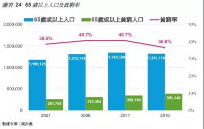 港澳彩资料一、二解析及统计材料设想解读_PNQ62.480开放版