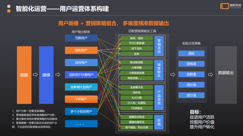 澳门新资料免费精准发布，执行方案灵活_WZT61.910最新版