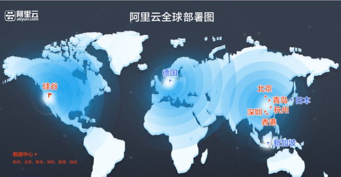 奥六资源库：免费数据宝典，助力策略执行_SOA77.925资料集