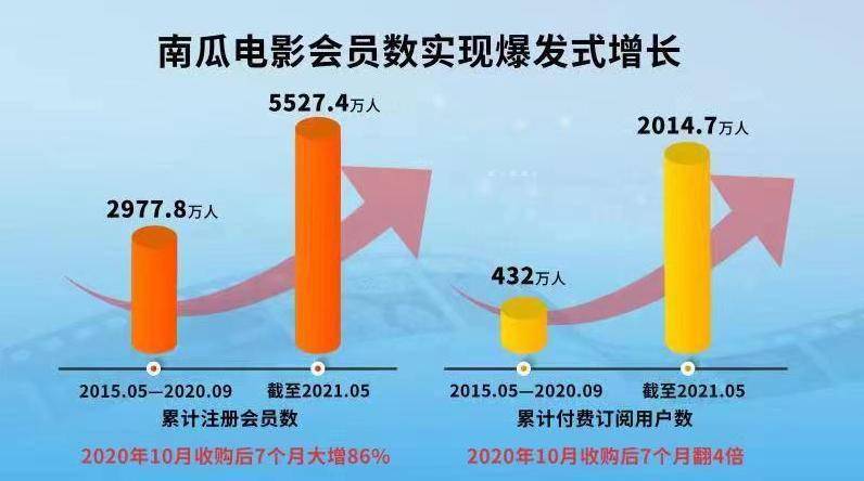 2024澳门今晚揭晓特马结果：技术创新助力策略，JKT轻量版61.592版面