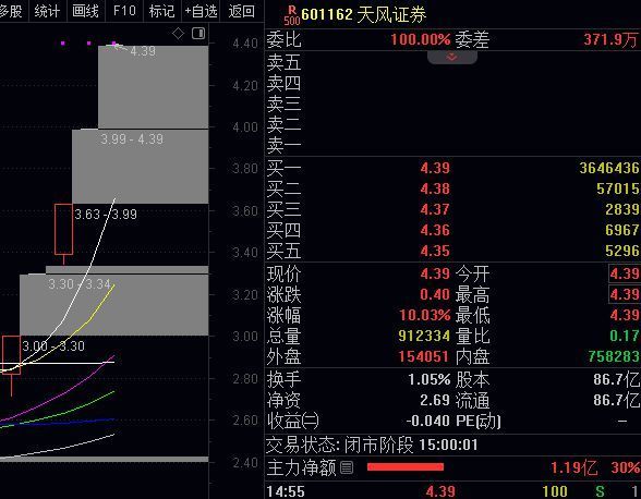 澳门平特一肖必中秘籍，策略升级版-ZSP68.615酷炫策略