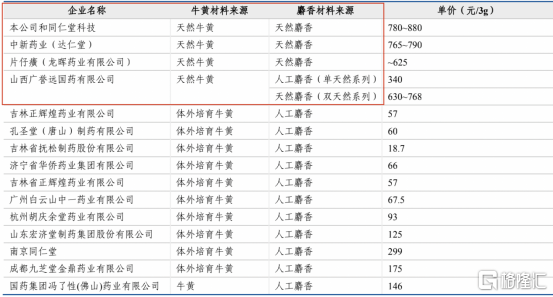 香港正版资料全年免费公开解析：专家解读优势与GKI47.780教育版