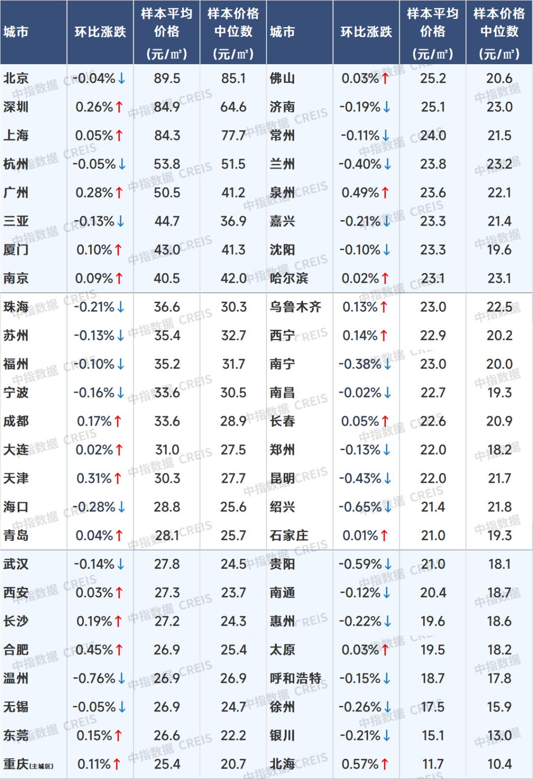 深度解析，最新进京消息全面评测（2024年11月13日最新）