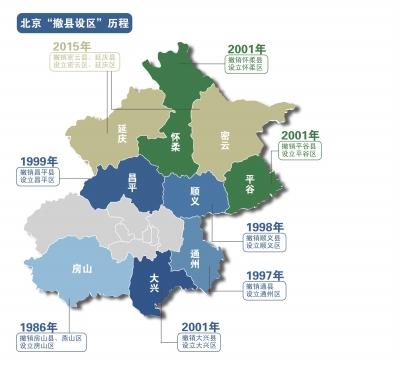 简阳撤县设区，历史变迁的自信与机遇之歌，最新消息一览无余