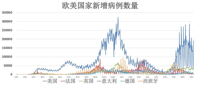 11月13日新疆疫情最新数据报告，全面呈现疫情最新情况