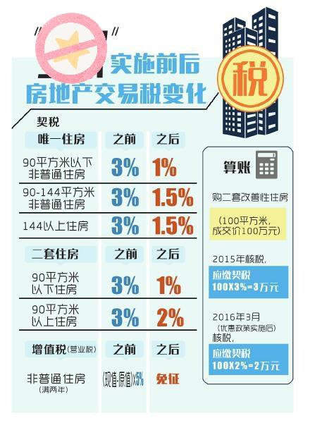 往年11月13日成都政策最新解读，深度评测、特性体验、竞品对比与用户群体分析