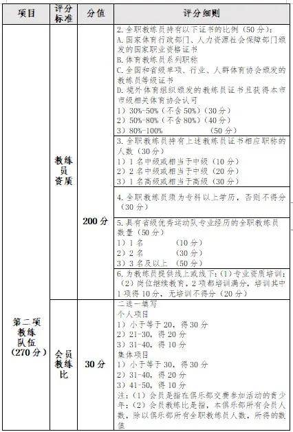 新澳最精确的龙门客栈定性分析与评估_LKH15.465运动版