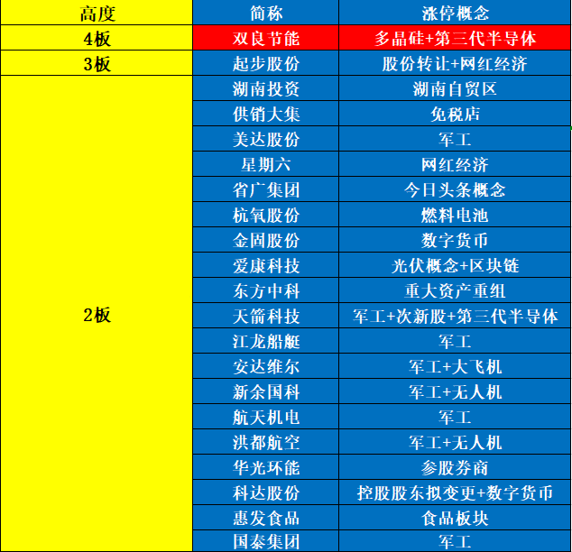 今晚2024老澳门六开奖数据全程指导_NIH15.889轻奢版