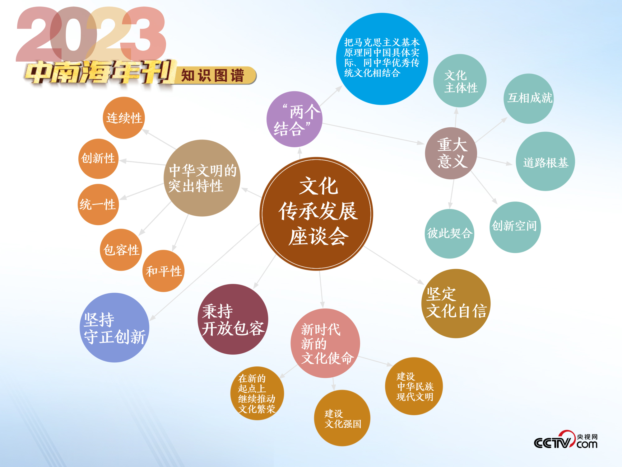 新奥天天提供完整资料，社会责任实践战略_YYS15.972原汁原味版