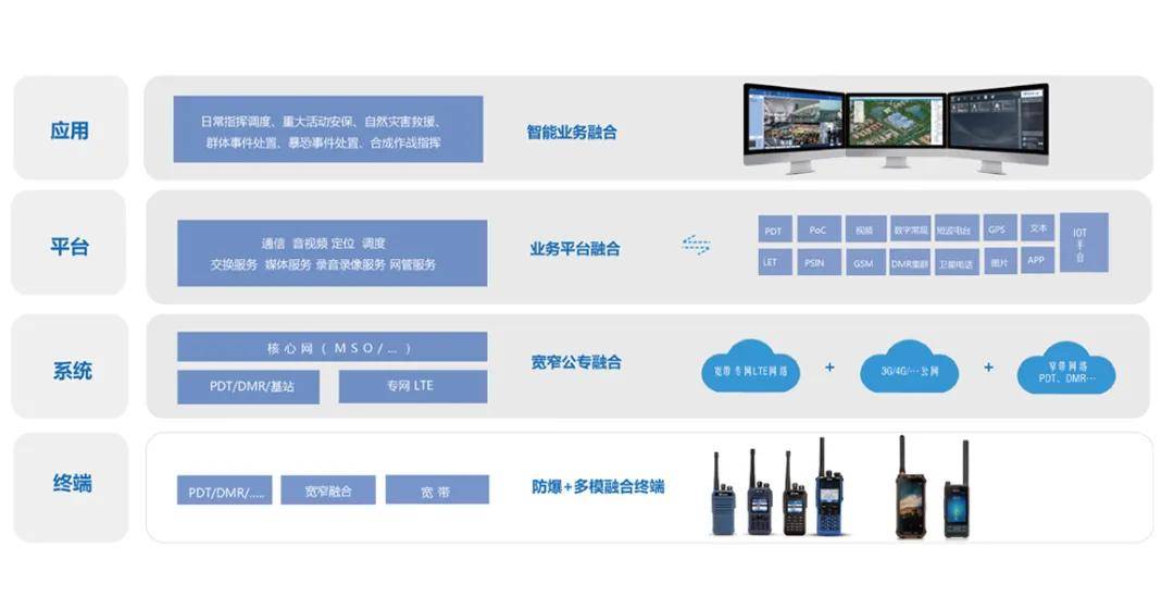 新澳门精准数据大全助手，YQA15.373极致版无线分体解答