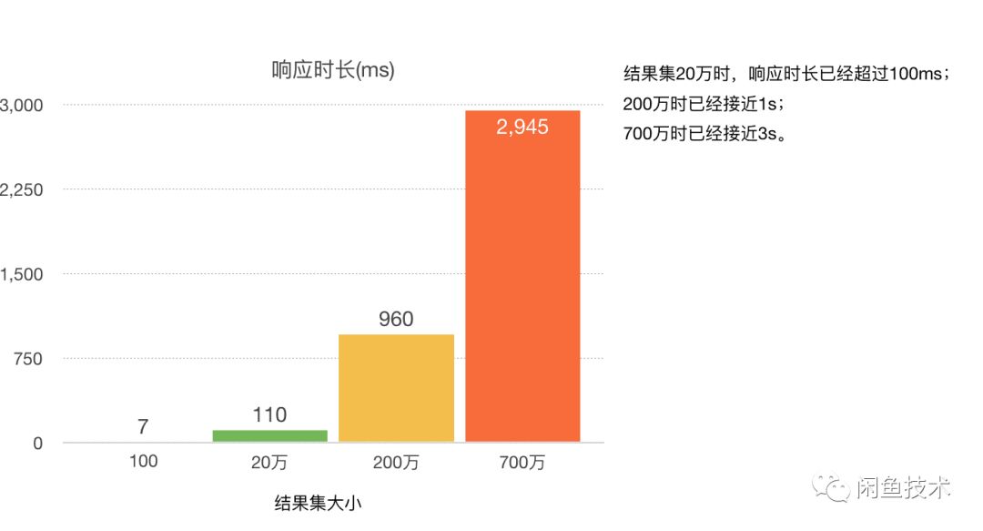 2024澳门精准正版免费资源及数据分析指南_ZNT15.242环境版