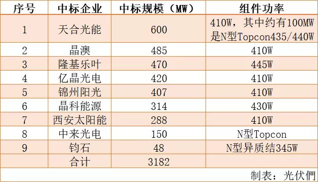 最新新澳天天开奖信息与高效计划实施_UDJ15.478机动款