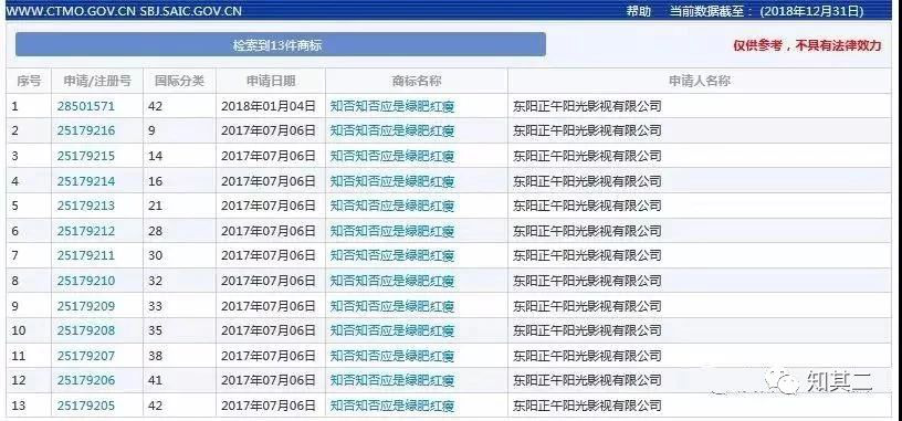 2024香港正版免费资源全面数据分析_NIT15.687家庭影院版