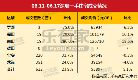 2024年新澳历史开奖数据分析，理学_HYB15.552稳定版