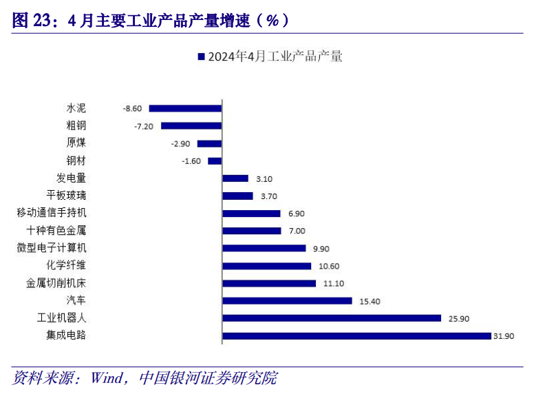 2024新澳最新数据解读与现象分析_ZMH15.344沉浸版