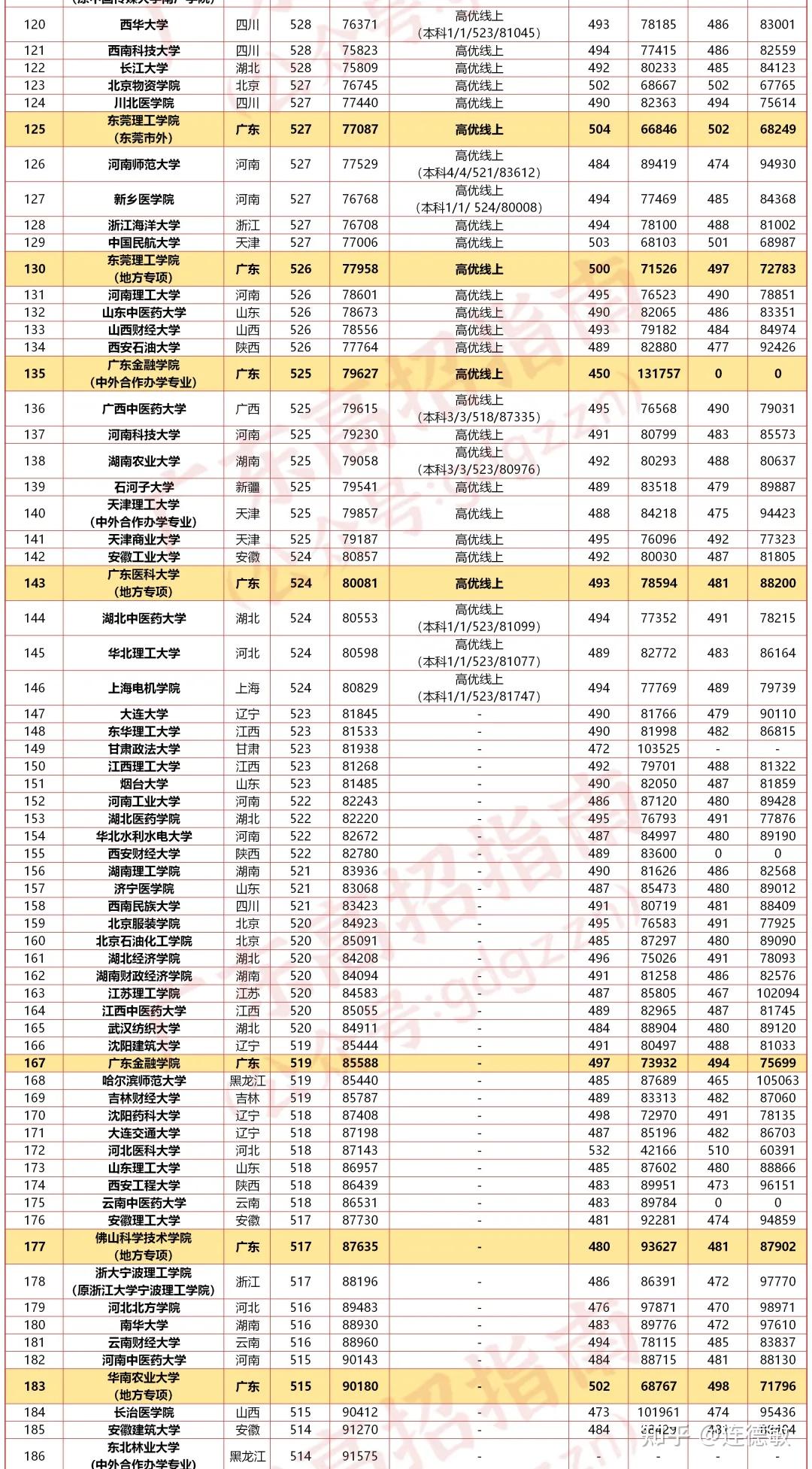 2024年11月15日 第103页