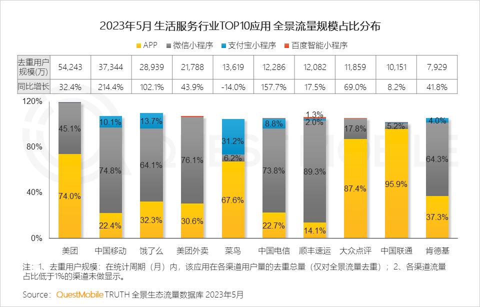 2024年全景免费资源汇总，农学_NHN15.528豪华版