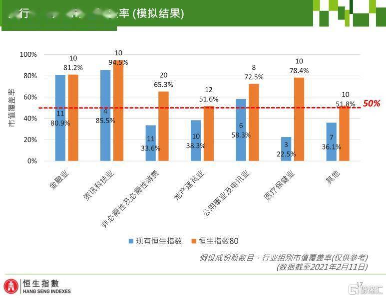 香港二四六开奖结果汇总及微厂一实际调研分析_ORC15.656本地版