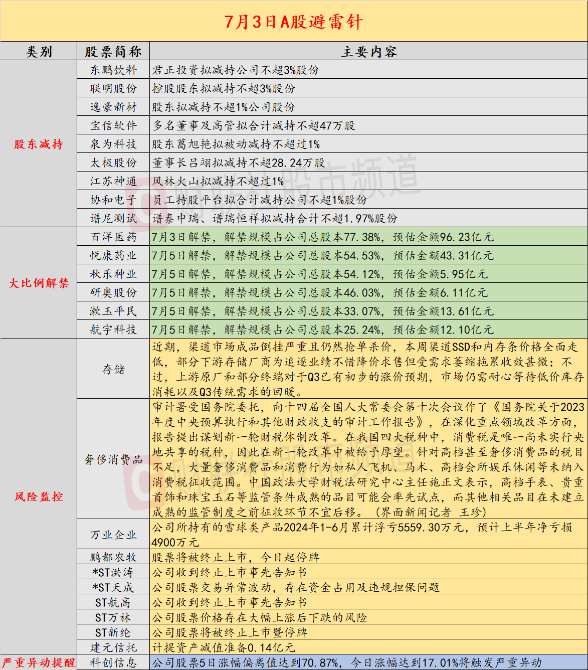 2024新奥门免费资源，定性分析与评估解读_ADK15.306未来版