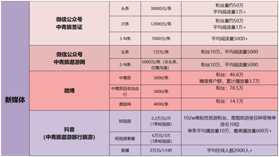 2024年正版资源免费汇总及功能概述 - WZM15.466家庭版执行验证计划