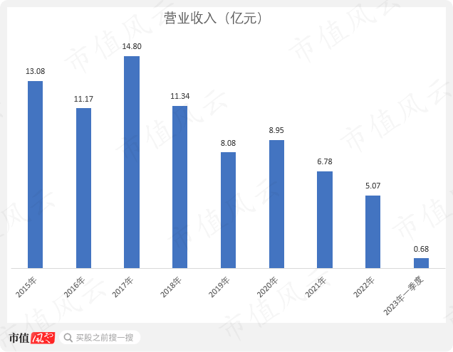 ZIC15.110 可靠版：新澳精准资料免费群聊与实证调研分析