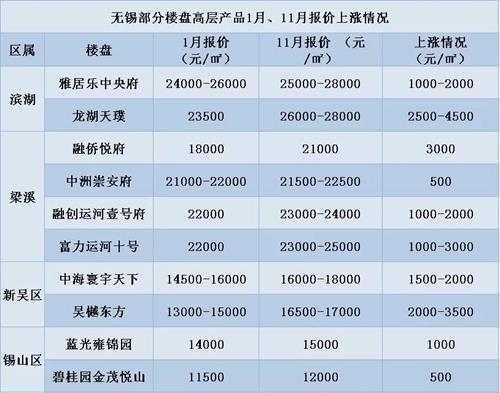 2024年11月15日 第99页