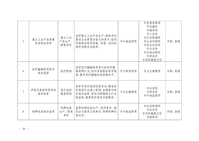 2024管家婆一特一肖安全设计方案评估——LEX15.316专属版