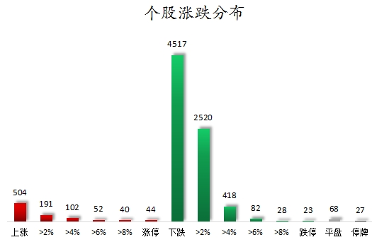 免费提供新澳好彩资料，科学数据解析分析_MUS15.388稳定版