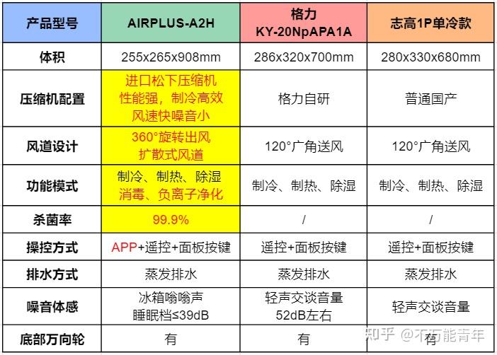 新澳门六开奖结果资料查询与解答方案解析_YFJ15.432社区版